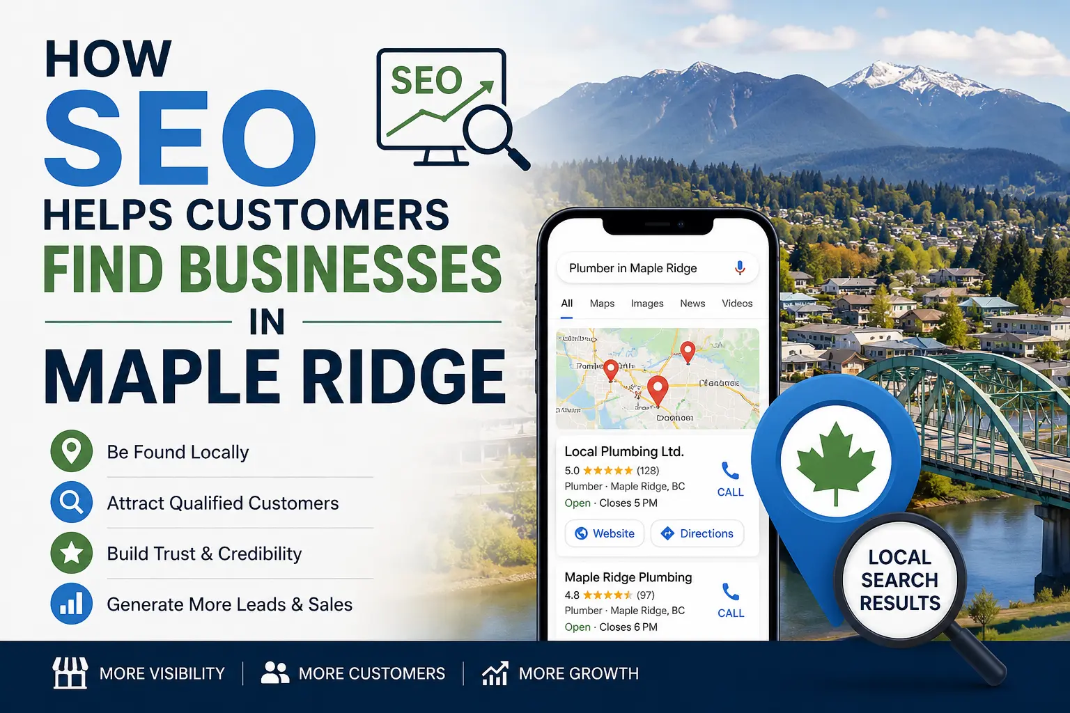 SEO for businesses in Maple Ridge Discover how SEO helps customers find businesses in Maple Ridge