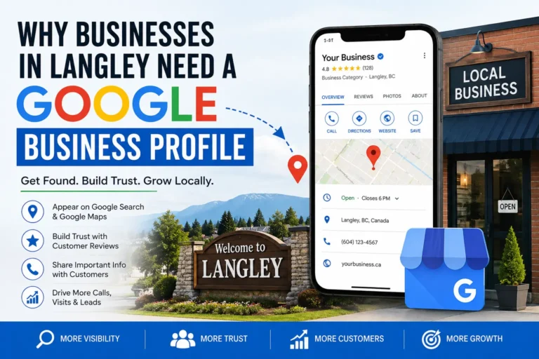 Google Business Profile, Local SEO, Langley SEO, Google Maps, Local Marketing, Small Business SEO, GBP Optimization, Langley Businesses