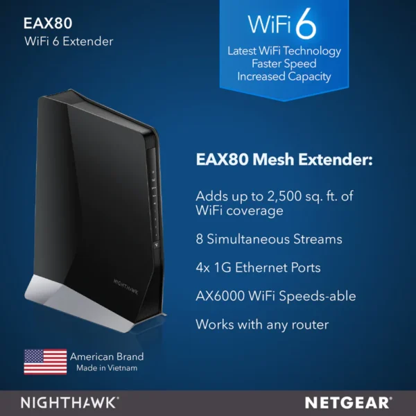 EAX80 NIGHTHAWK AX8 8-STREAM WIFI 6 MESH EXTENDER - AX6000 - Image 2