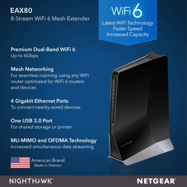EAX80 NIGHTHAWK AX8 8-STREAM WIFI 6 MESH EXTENDER - AX6000 - Image 3
