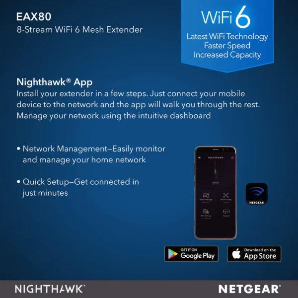 EAX80 NIGHTHAWK AX8 8-STREAM WIFI 6 MESH EXTENDER - AX6000 - Image 5