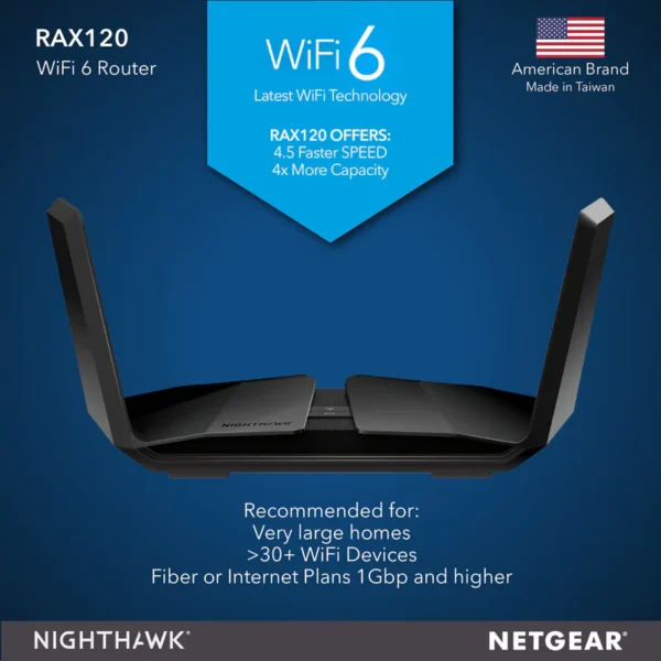 NIGHTHAWK RAX120 AX12 WIFI 6 ROUTER - AX6000 - Image 9