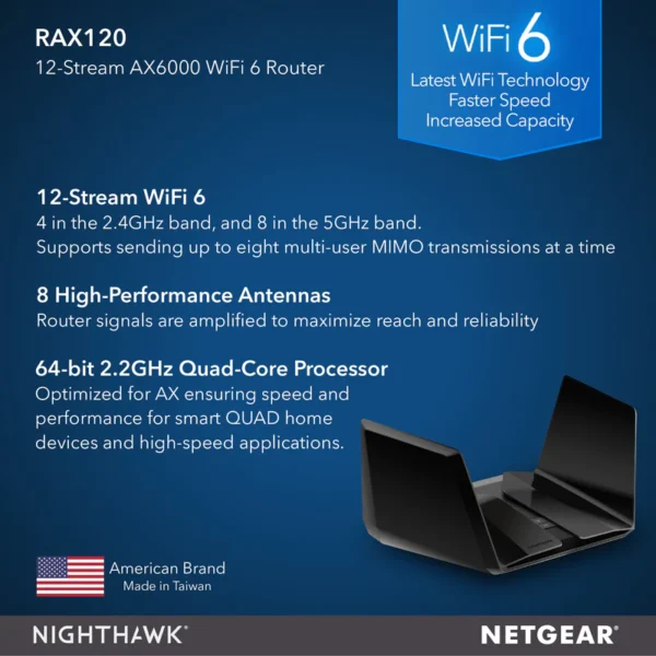 NIGHTHAWK RAX120 AX12 WIFI 6 ROUTER - AX6000 - Image 8