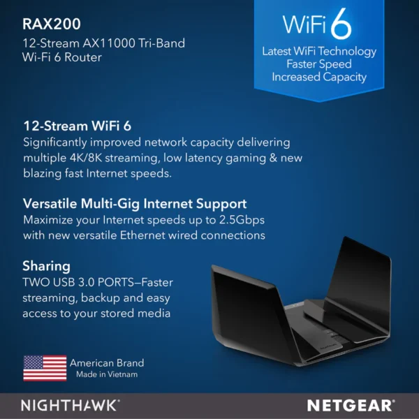 NIGHTHAWK RAX200 TRI-BAND AX12 WIFI 6 ROUTER - AX11000 - Image 5