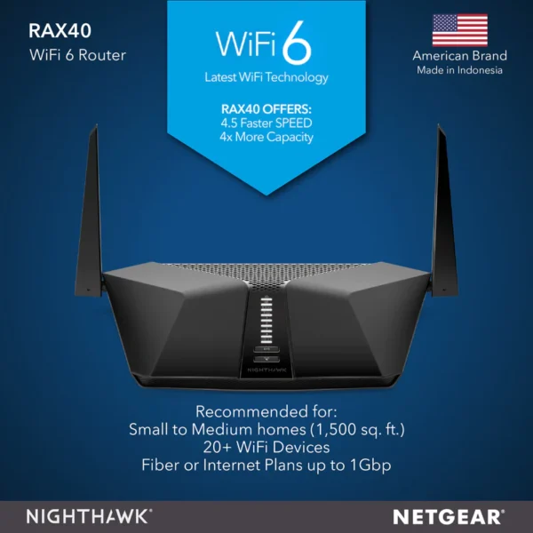 NIGHTHAWK RAX40 AX4 WIFI 6 ROUTER - AX3000 - Image 6