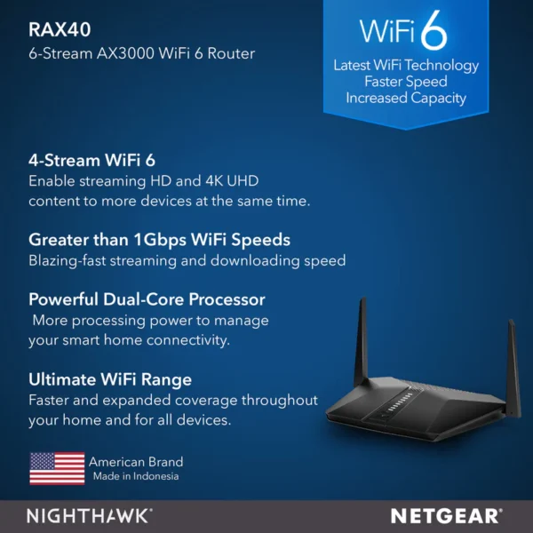 NIGHTHAWK RAX40 AX4 WIFI 6 ROUTER - AX3000 - Image 5