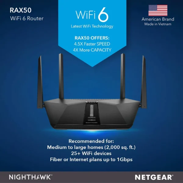 NIGHTHAWK RAX50 AX6 WIFI 6 ROUTER - AX5400 - Image 2