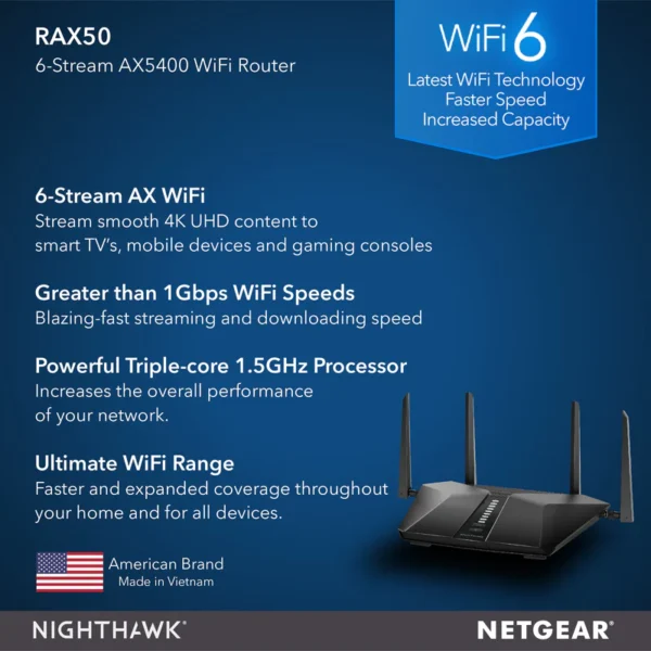 NIGHTHAWK RAX50 AX6 WIFI 6 ROUTER - AX5400 - Image 3