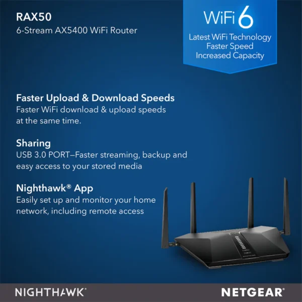 NIGHTHAWK RAX50 AX6 WIFI 6 ROUTER - AX5400 - Image 4
