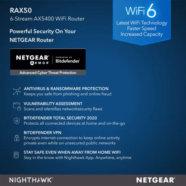 NIGHTHAWK RAX50 AX6 WIFI 6 ROUTER - AX5400 - Image 6